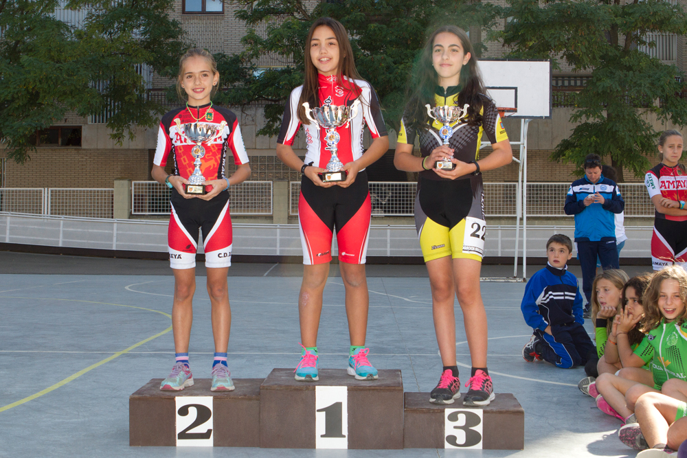 Velocidad - Clasificaciones Trofeo Ciudad de Zaragoza 2016